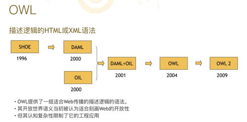 文因互联鲍捷公开课笔记 知识图谱发展关键阶段与技术脉络解析——以医学研究与试验发展为例
