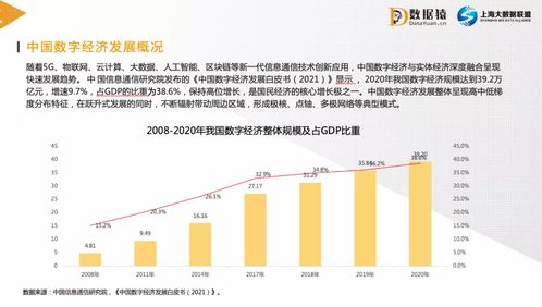 2021中国企业数智化转型升级发展研究报告 医学研究与试验发展领域深度解析